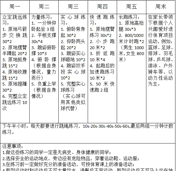 为什么我的篮球罚球总是不进?_2